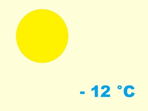 exposition-rusticité de cactaceae hamatocactus hamatacanthus ssp. sinuatus