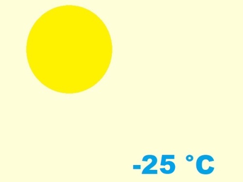 exposition-rusticité de euphorbiaceae euphorbia myrsinites